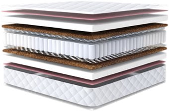Vitok Виток-комфорт-1 90x200 С-010.020
